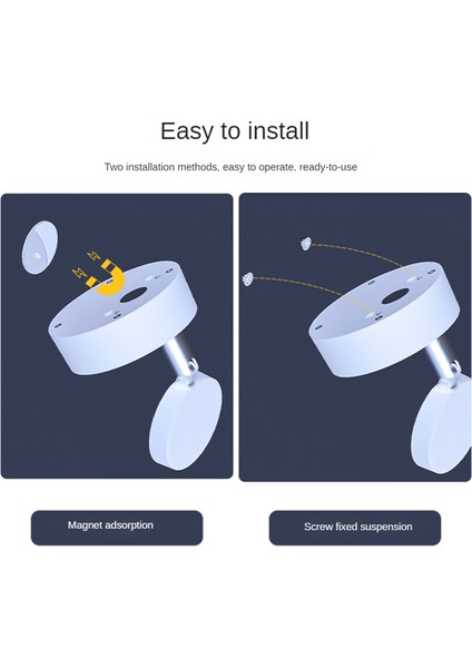 Kablosuz LED Spot Uzaktan Kumanda Dolap Spot Yatak Odası Için Rgb Spot Şarap Dolabı Işıkları Dekoratif (Yurt Dışından)