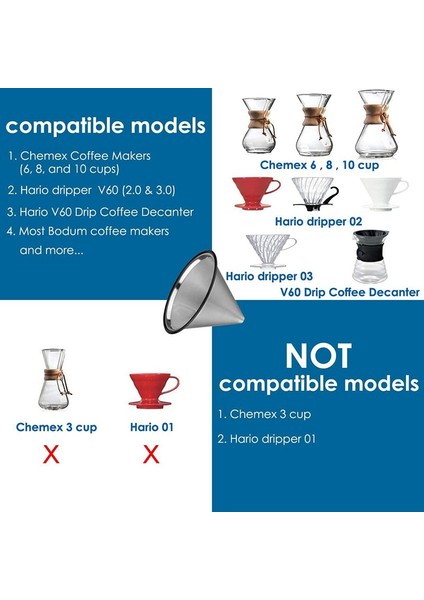 Kahve Dökme Filtresi Yeniden Kullanılabilir Paslanmaz Çelik Kahve Damlatıcı Sürdürülebilir Bira Üretimi Için Kağıtsız Kahve Filtresi (Yurt Dışından) fırsatları