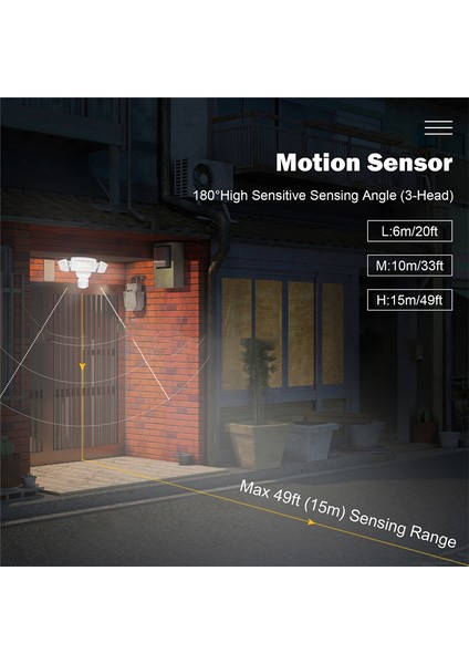 Güvenlik Işığı, Ayarlanabilir Hareket Algılama Taşkın Işığı IP65 Su Geçirmez, Garaj, Bahçe Için Dış Mekan Hareket Sensörü Işığı (Yurt Dışından) fırsatları