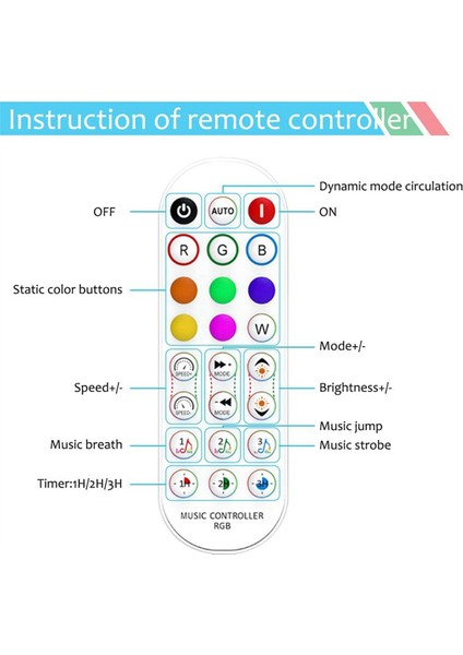 2x Wifi Akıllı Rgb Müzik Denetleyicisi LED Şerit Işık + Kızılötesi Uzaktan Kumanda 24 Tuşları Kablosuz Renkli Şerit Işıkları Için (Yurt Dışından)