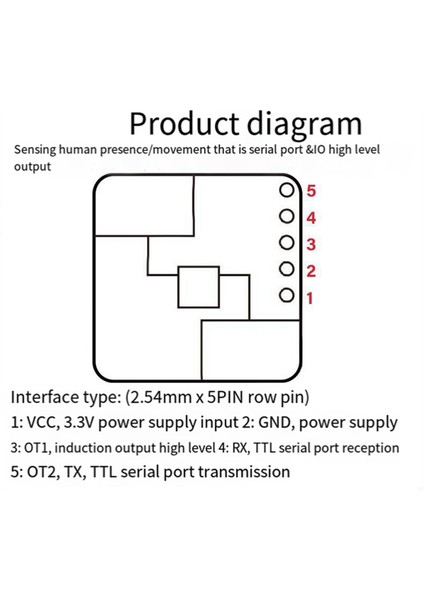 24G Mmwave LD2420 Insan Varlığı Radar Sensörü Hareket Algılama Modülü (Yurt Dışından)