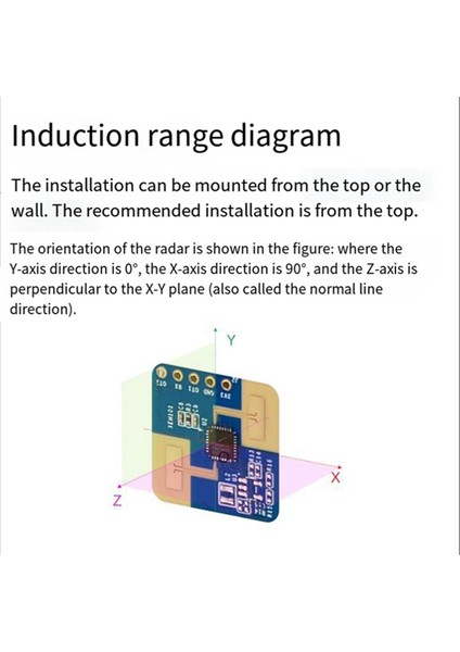 24G Mmwave LD2420 Insan Varlığı Radar Sensörü Hareket Algılama Modülü (Yurt Dışından)