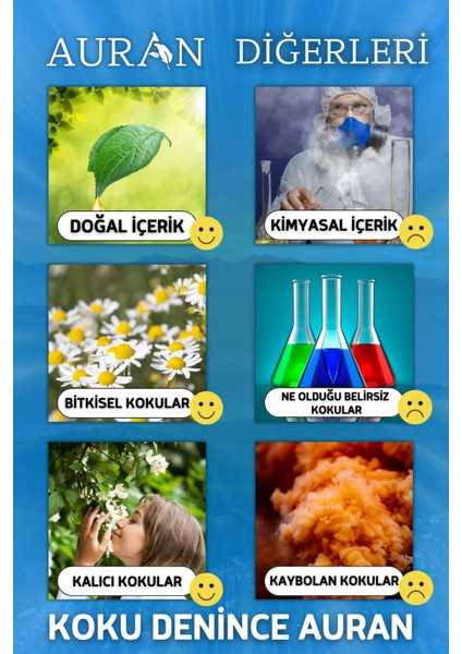Çakra Açıcı Esansiyel Uçucu Koku Yağı Difüzör Esansı Buhurdanlık Yağı Aromaterapi Yağı 10ml