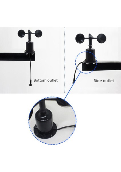 0-70 M/s Rüzgar Hızı Sensörü Ortam Sinyal Çıkışı Darbe Tipi Üç Bardak Rüzgar Hızı Sensörü Anemometre DC5-30V (Yurt Dışından) fiyatları
