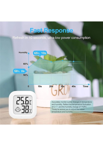 8 Adet Mini LCD Dijital Termometre Higrometre Kapalı Oda Sıcaklık Nem Ölçer Sensör Ölçer (Yurt Dışından) modelleri