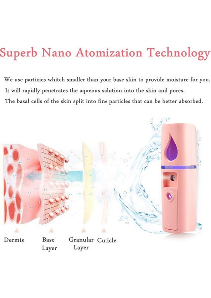 Ayna Pembe ile 10X Taşınabilir Nano Mister Mini Vapur Atomizasyon Kirpik Uzantıları (Yurt Dışından)