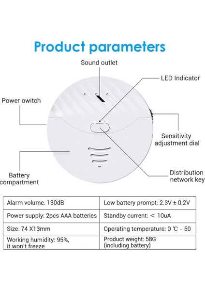 Tuya Akıllı Wifi Alarm Kapı ve Pencere Titreşim Sensörü Güvenlik Koruma Uyarısı Alexa ile Çalışır, Smart Life(Beyaz) (Yurt Dışından)