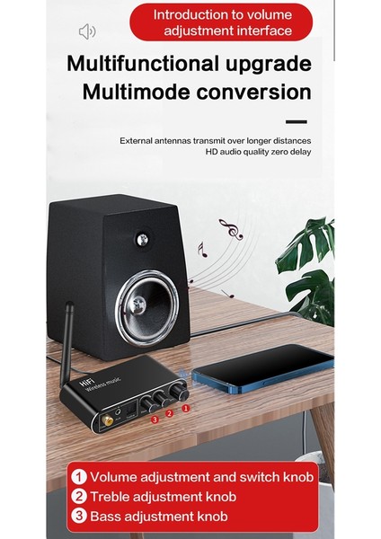 Dijital-Analog Dönüştürücü Bluetooth 5.1 Alıcı Dac Optik/koaksiyel - Aux 3,5 mm Ses Çıkışı, Ses Seviyesi Kontrollü (Yurt Dışından)