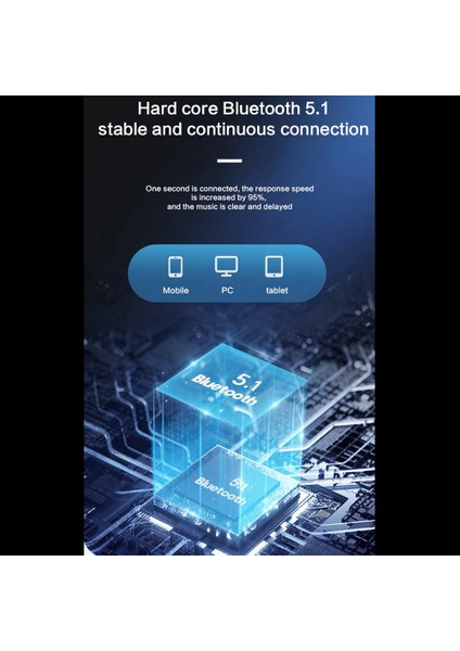 Dijital-Analog Dönüştürücü Bluetooth 5.1 Alıcı Dac Optik/koaksiyel - Aux 3,5 mm Ses Çıkışı, Ses Seviyesi Kontrollü (Yurt Dışından)