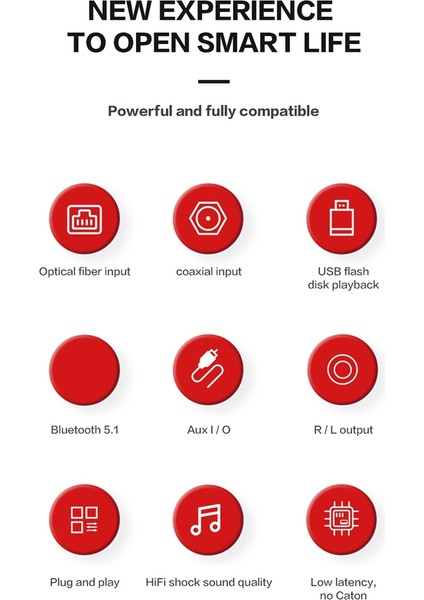 Dijital-Analog Dönüştürücü Bluetooth 5.1 Alıcı Dac Optik/koaksiyel - Aux 3,5 mm Ses Çıkışı, Ses Seviyesi Kontrollü (Yurt Dışından)