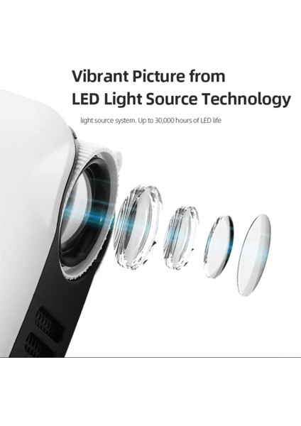 Mini Projektör Ev Sineması Taşınabilir 3D LED Video Projektörü Oyun Projektörü 4K 1080P Hd Bağlantı Noktası Üzerinden Akıllı Tv Kutusu Abd-Fiş A (Yurt Dışından)
