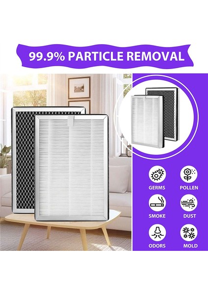 Ma-25 Hava Temizleme Cihazı Için Hepa Filtre Değişimi 8'li Paket 3'ü 1 Arada Filtrasyon Gerçek Hepa H13 Filtre Ön Filtresi (Yurt Dışından)