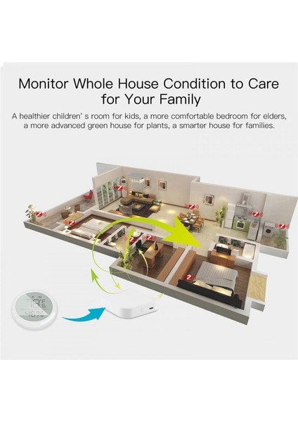 Tuya Zigbee LCD Ekranlı Sıcaklık ve Nem Sensörü Iç Mekan Higrometre Termometre Akıllı Yaşam Kontrolü (Yurt Dışından)
