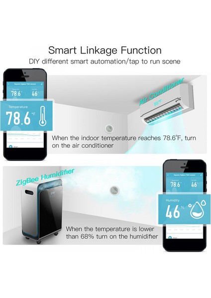 Tuya Zigbee LCD Ekranlı Sıcaklık ve Nem Sensörü Iç Mekan Higrometre Termometre Akıllı Yaşam Kontrolü (Yurt Dışından)