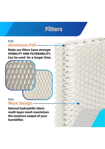 EQWF813 Için WF813 Nemlendirici Fitil Filtre Değişimi RCM832, Rcm-83 PCWF813 Pccm 840 4pack ile Uyumlu (Yurt Dışından)