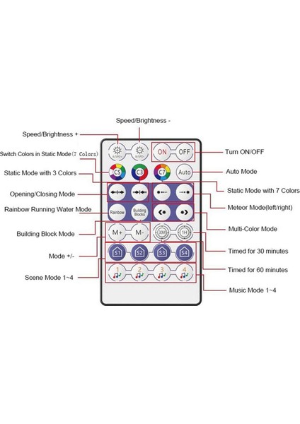 2x DC12-24V 28 Anahtar Rf Denetleyici Wifi App Müzik Ses Uzaktan Kumanda WS2812B WS2811 Rgb LED Şerit Işık Ev Dimmer (Yurt Dışından)