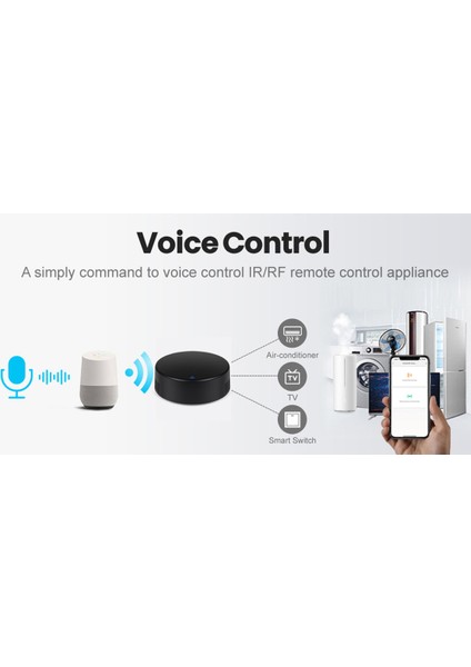 Tuya Akıllı Rf Ir Uzaktan Kumanda Wifi Akıllı Ev Klima Tv Tv Desteği Için Kızılötesi Denetleyici Alexa, Ev (Yurt Dışından)