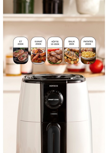 Airfryer