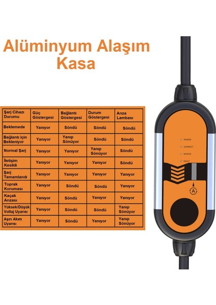 EV Type2 3,5kW 16A Taşınabilir Elektrikli Araç Şarj Cihazı