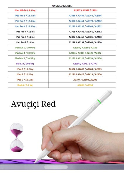 iPad 9. Nesil Uyumlu Pencil Usb-C Avuç Içi Red Eğim Özellikli Bluetooth Bağlantılı Stylus Kalem fırsatları