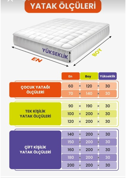 200 x 200 cm Ebatında Battal Boy Sıvı Geçirmez Yatak Alezi Yatak Koruyucu Alez Mıcro Fitedd Komple Geçmeli Alez Çarşaf