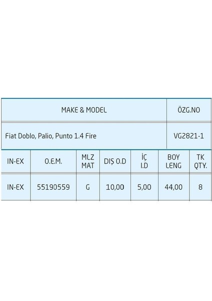 Subap Gaydı Pik Fiat Doblo, Palio, Punto 1.4 Fire