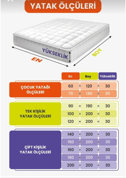 120 x 200CM Ölçüsünde Mıcro Fitedd Yatak Koruyucu Alez Yüzde Yüz Sıvı Geçirmez Yatak Alezi Tek Kışılık Alez Çarşaf Beyaz Renk Alez Lastikli Çarşaf indirimleri