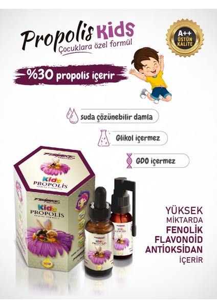 Fishake Kids Propolis Ekstraktı Özel Sıvı Formül ( Sprey - Damla ) 30 ml