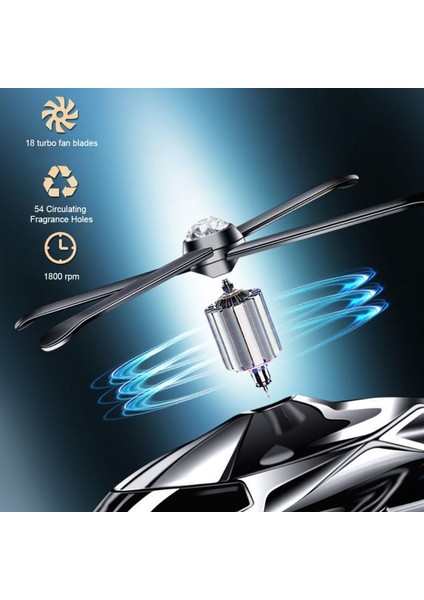 Oto Parfüm Helikopter - Bronz Altın fırsatları