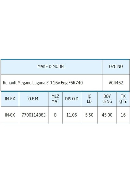 Subap Gaydı Bronz Renault Megane Laguna 2,0 16V En G.F5R740