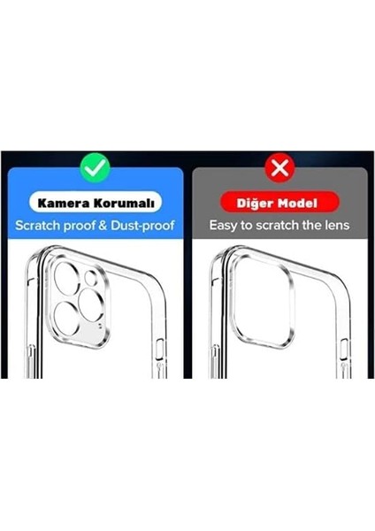 iPhone 13 / 13 Pro / 13 Promax Kamera Korumalı Şeffaf Kılıf