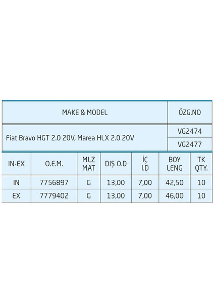 Subap Gaydı Pik Fiat Bravo Hgt 2.0 20V, Marea Hlx 2.0 20V