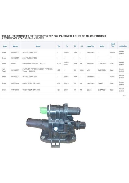 Termostat 83 °c Dv6 206 207 307 Partner 1.6hdı C3 C4 C5 Focus Iı 1.6 Tdcı Volvo C30 S40 V50 V70