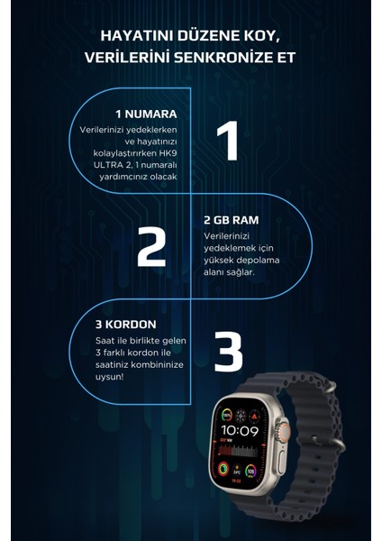 Hk9 Ultra 2 Amoled Ekran Siri, Gps, Nfc, Pusula, Sesli Asistan Akıllı Saat Yeni Seri Watch 9 8 7