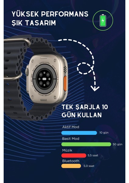 Hk9 Ultra 2 Amoled Ekran Siri, Gps, Nfc, Pusula, Sesli Asistan Akıllı Saat Yeni Seri Watch 9 8 7