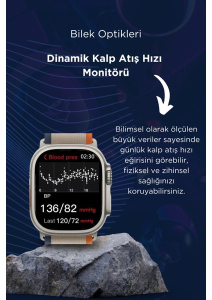 Hk9 Ultra 2 Amoled Ekran Siri, Gps, Nfc, Pusula, Sesli Asistan Akıllı Saat Yeni Seri Watch 9 8 7