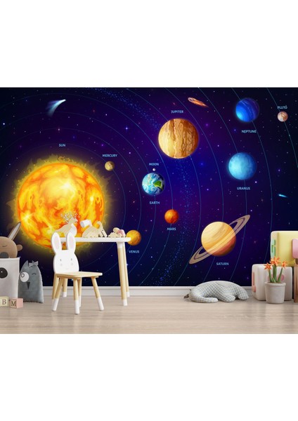 Güneş Sistemi Uzay Temalı Çocuk Bebek Odası Poster Duvar Kağıdı, Kreş Anaokulu Duvar Kağıdı