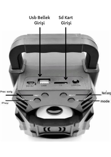 Bluetooth Hoparlör