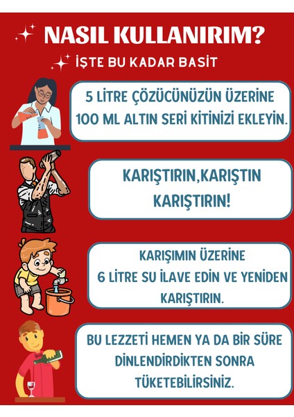Altın Seri Anason Yağı-Hazır Karışım Altın Seri Rakı Kiti 10 Adet 100ml Avantaj Paketi+Test Kiti fiyatları