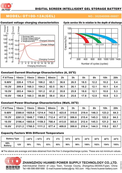 12V 100AH Dijital Ekranlı Akıllı Jel Akü