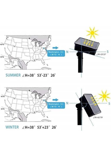 0 - 250 Watt Çiçek Motifli Güneş Enerjili LED Solar Bahçe, Ağaç Işıldağı Çok Renkli (Multicolor) Re