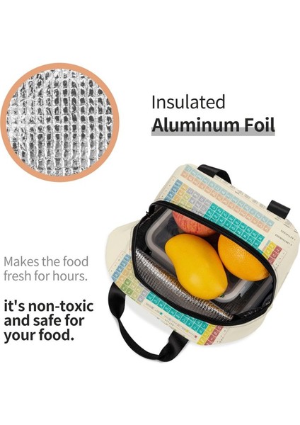 No.7 Tarzı 22X20X10CM Elemanları Periyodik Tablo Isı Yalıtımlı Öğle Yemeği Çantası Bilim Kimya Kimyasal Taşınabilir Yemek Çantası Okul Için Depolama Yiyecek Kutusu (Yurt Dışından) indirimleri