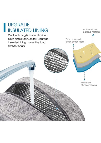 4WAVE005 Tarzı Yalıtımlı Soğutucu Akşam Yemeği Öğle Yemeği Çantaları Dalga Desen Baskı Kanvas Bento Çanta Tote Okul Termal Gıda Saklama Çantası Çanta (Yurt Dışından) fiyatları