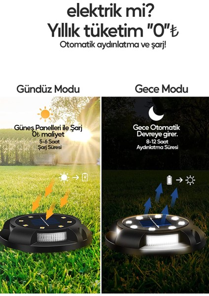 Siyah Bahçe Aydınlatma Saplama LED Işık 5'li Set Solar Güneş Enerjili Otomatik Aydınlatmalı LED 7 W