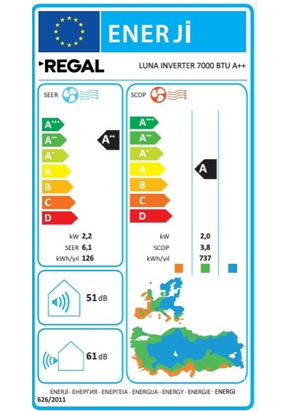 Luna A++ 7000 BTU Inverter Duvar Tipi Klima