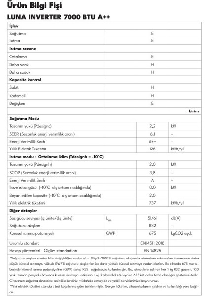 Luna A++ 7000 BTU Inverter Duvar Tipi Klima