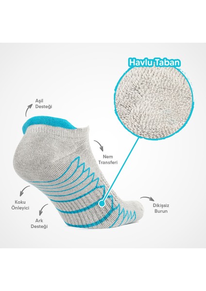 Koku Yapmayan Koşu ve Yürüyüş Erkek Patik Saks Mavi Gümüş Çorap 3'lü Paket indirimleri