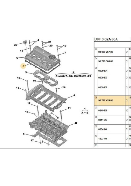 Üst Kapak Contası Boxer Jumper (9677747480-40136125)