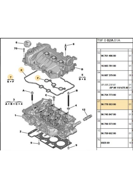Üst Kapak Contası 108 208 2008 301 308 C1 C3 Cactus C-Elysee 1,2 12V (9677855380-83440531)