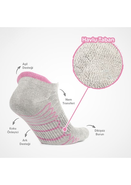 Koku Yapmayan Koşu ve Yürüyüş Kadın Patik Pembe Gümüş Çorap 3'lü Paket indirimleri
